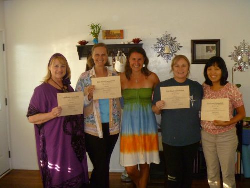 First Intuitive Success Coaching Class La Jolla CA